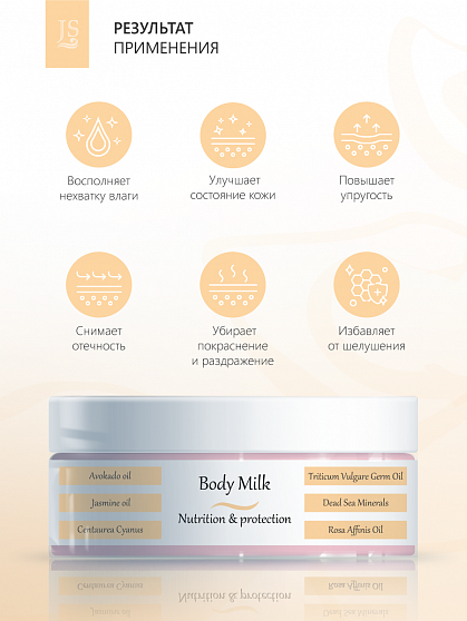 Молочко для тела "Nutrilion & Protection" увлажняющее