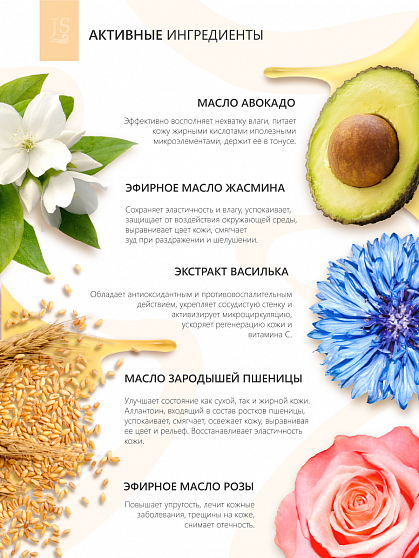 Молочко для тела "Nutrilion & Protection" увлажняющее